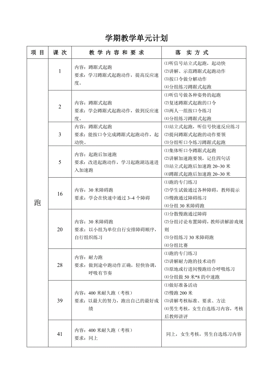 六年级教学计划 (2)_第4页