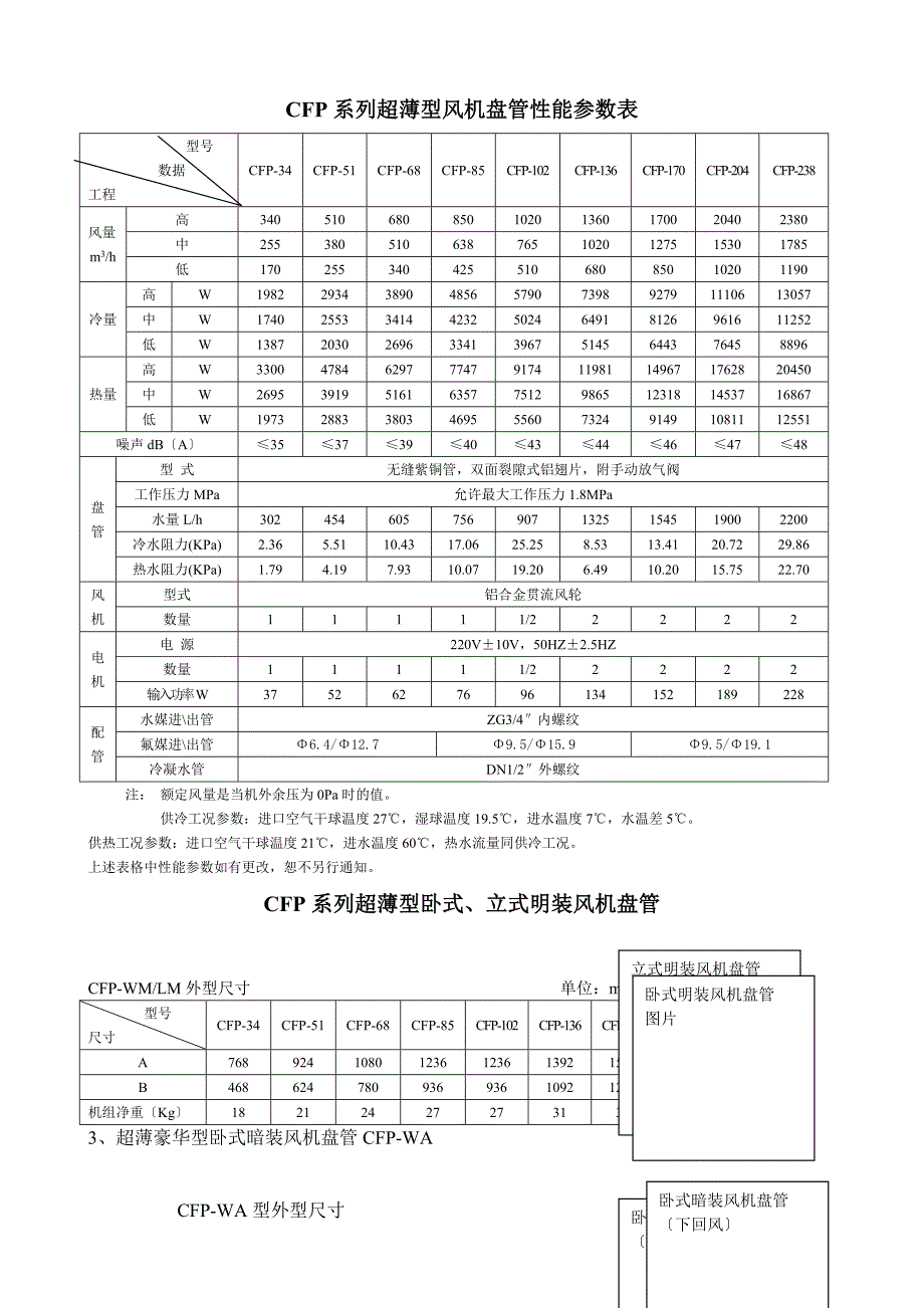 风机盘管型参数表_第3页