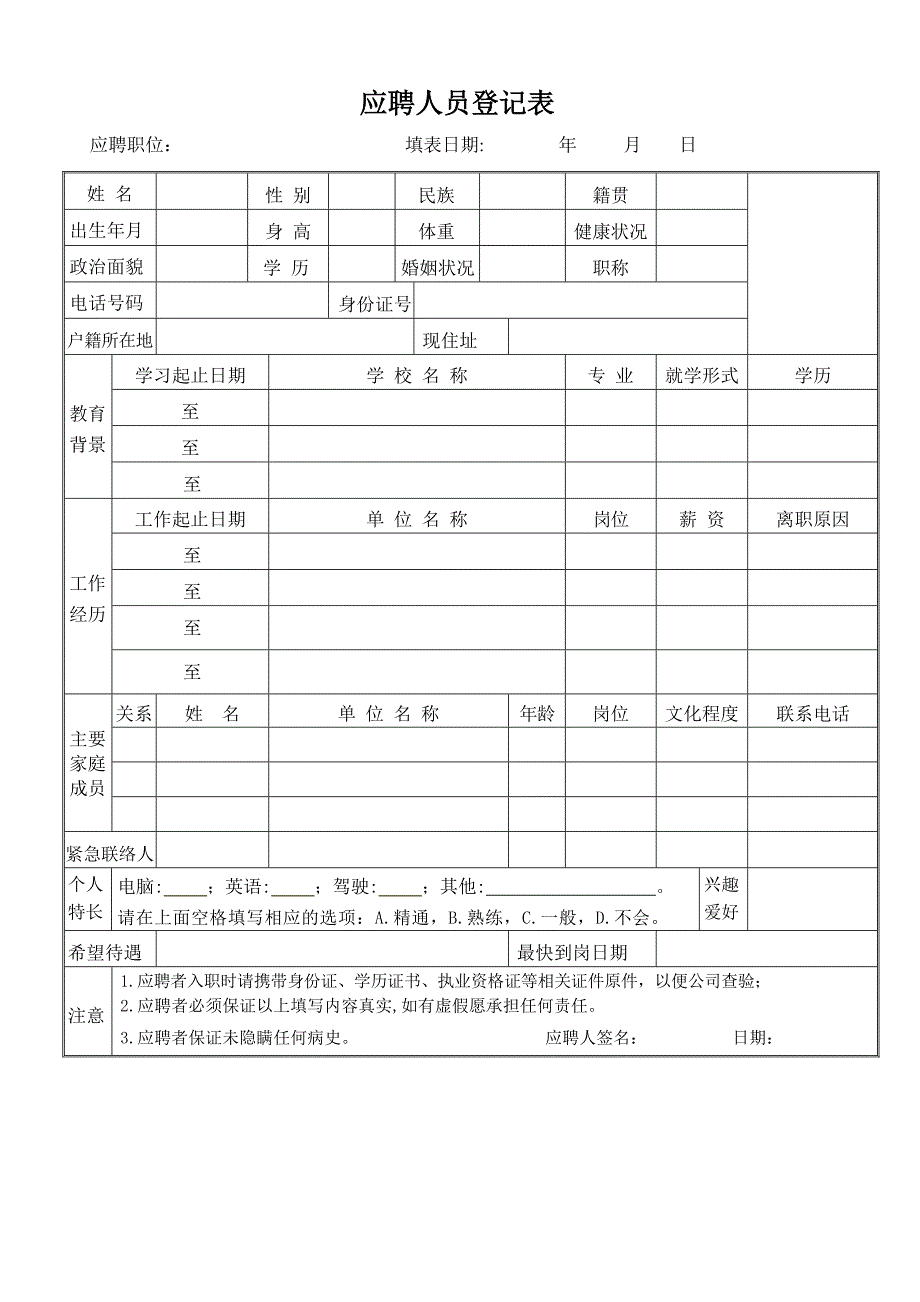 应聘人员登记表最新-范本(修改版).doc_第1页