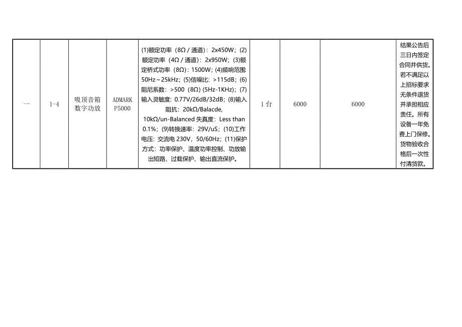 福清直单位货物设备竞价报价文件格式_第5页