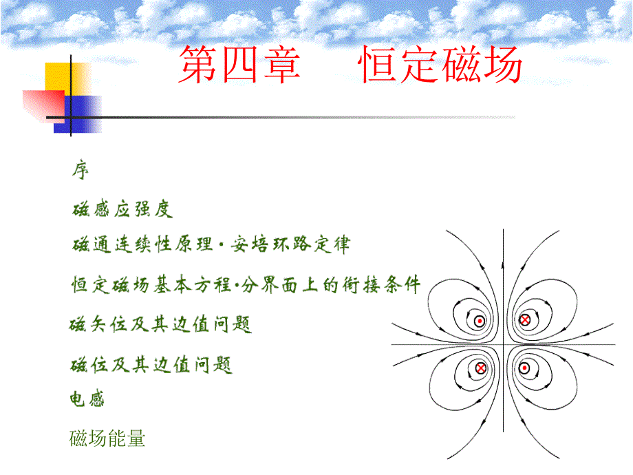 教学课件第四章恒定磁场_第1页