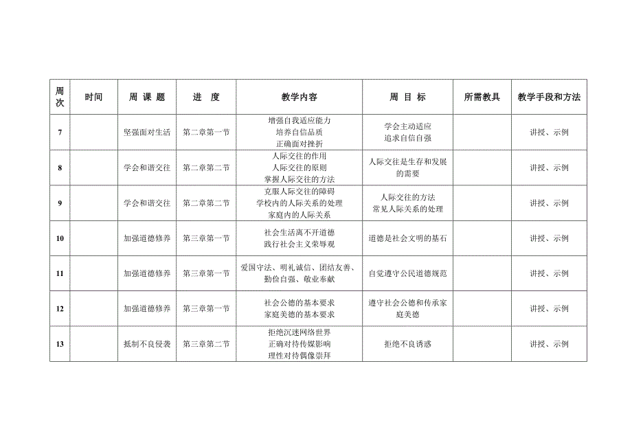 技工学校教学进度计划德育1_第2页