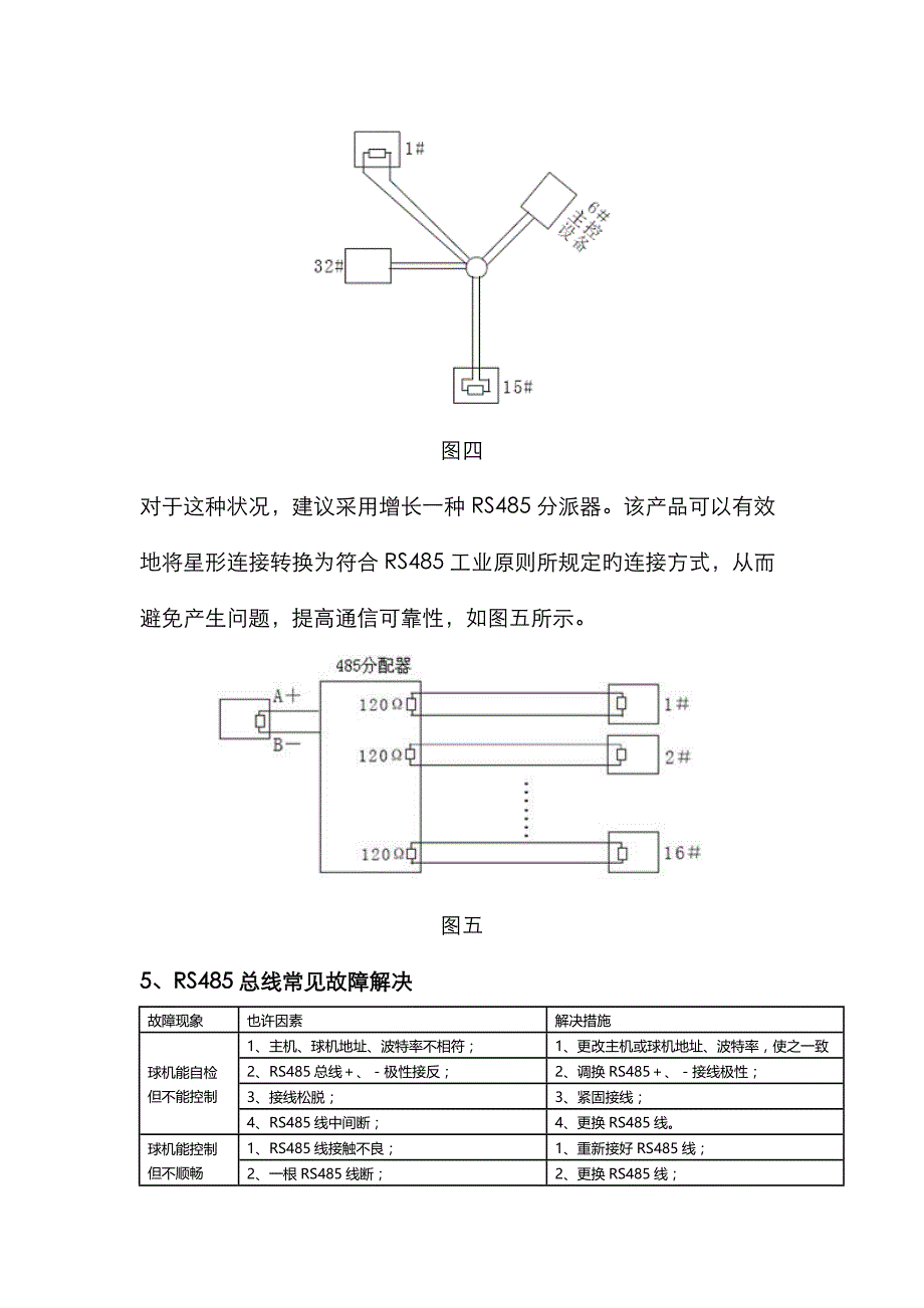 球型摄像机机RS485总线接线常识_第4页