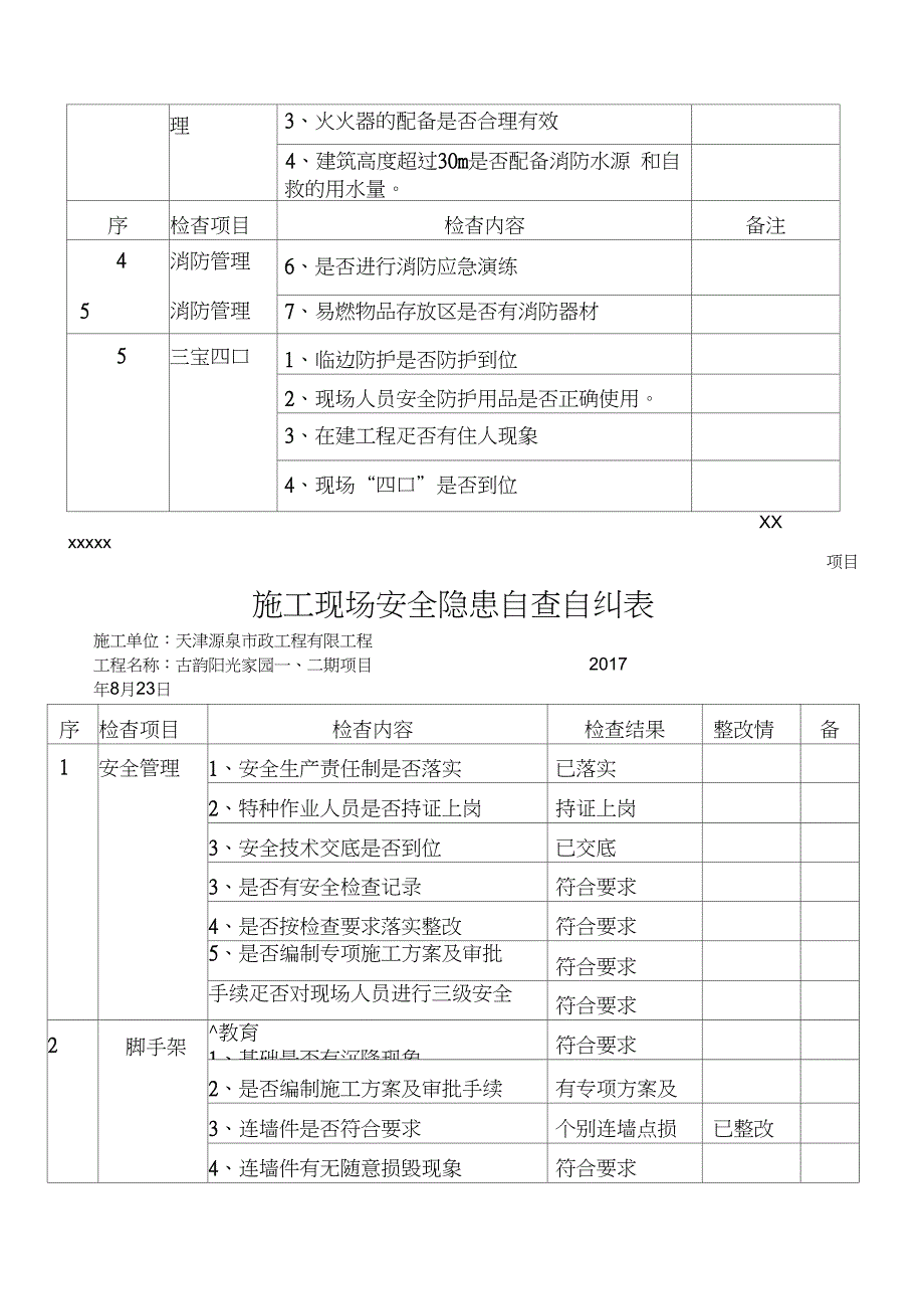 施工现场安全隐患清单及自查报告_第2页