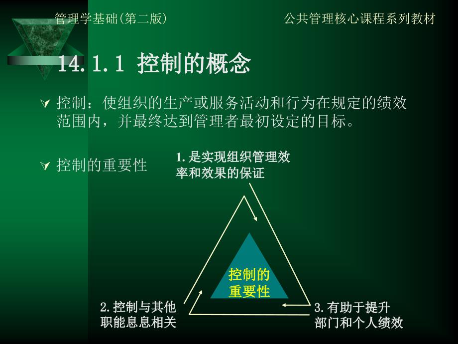 管理学第二版方振邦第14章控制的基础ppt课件_第4页