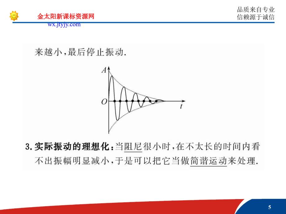 理化生115外力作用下的振动4人教版选修课件_第5页