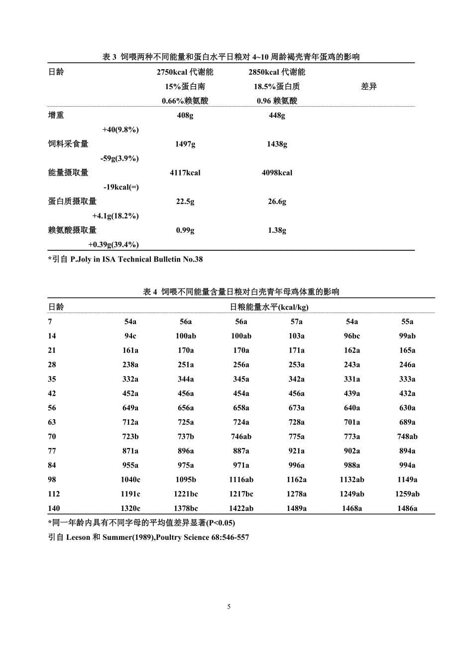 诺伟思蛋鸡培训资料_第5页