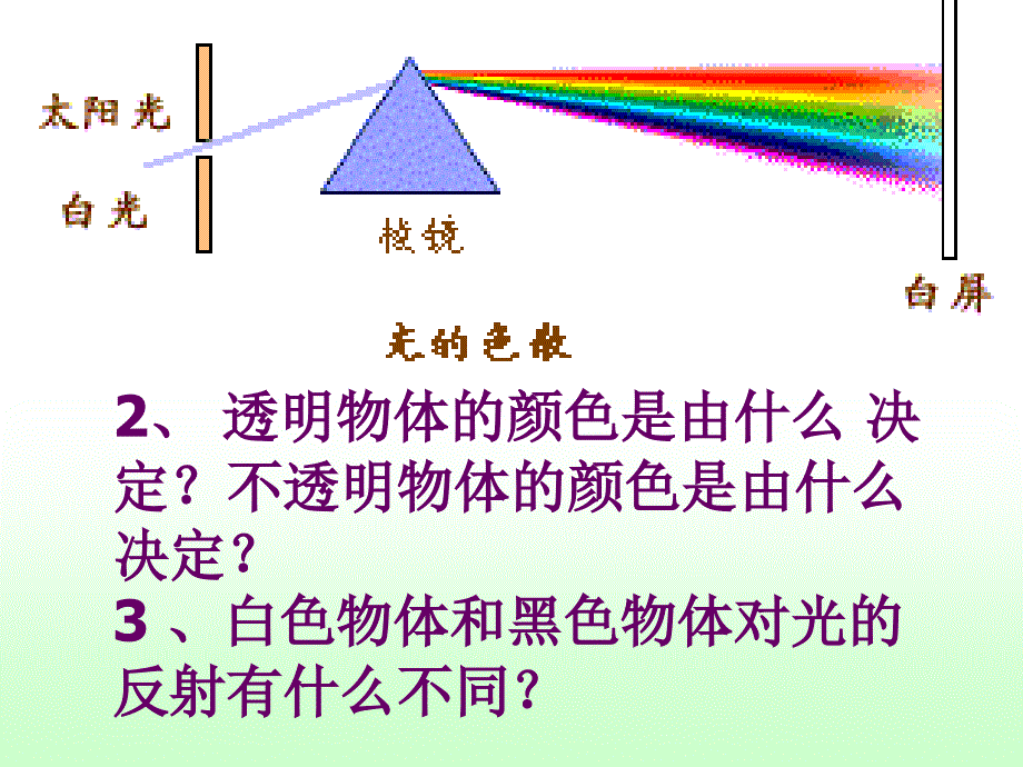 八年级物理看不见的光_第2页