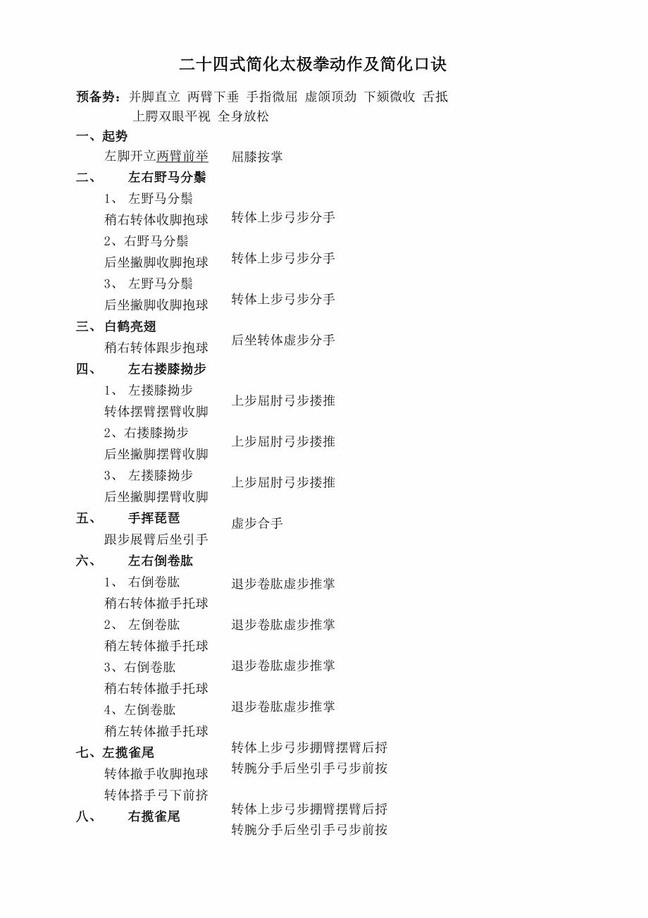 二十四式简化太极拳动作及简化口诀_第1页