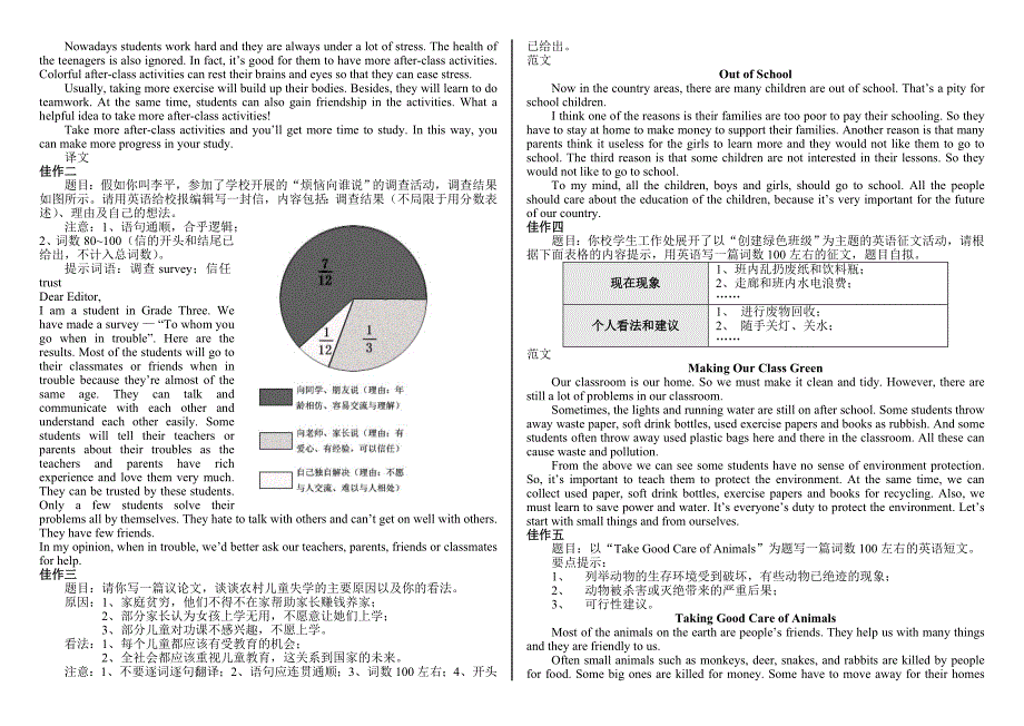 初中生英语分类作文_第2页