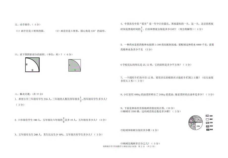 2015--2016年六年级数学上册期末综合复习试卷_第2页