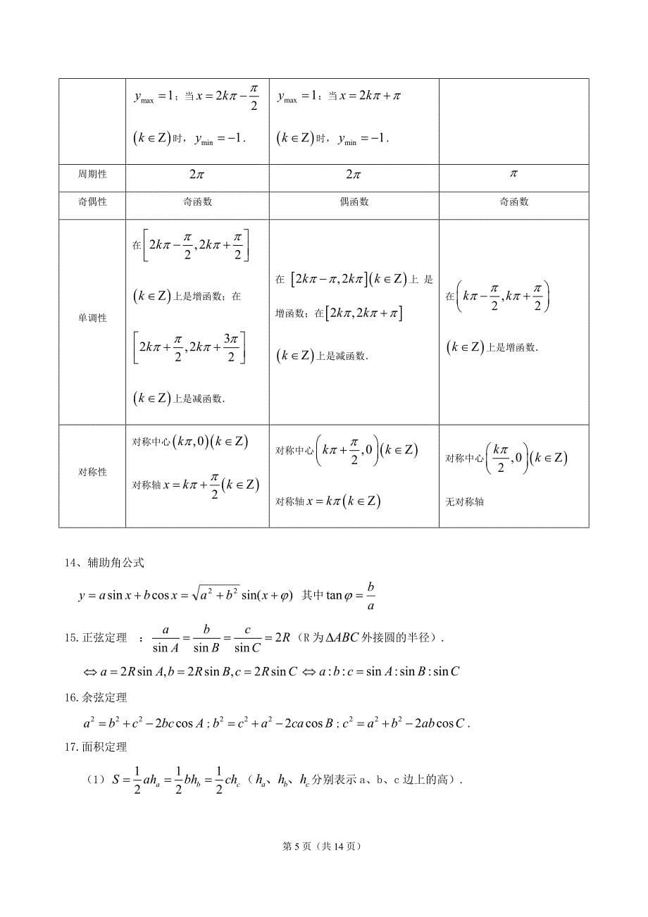高中文科数学公式及知识点总结_第5页