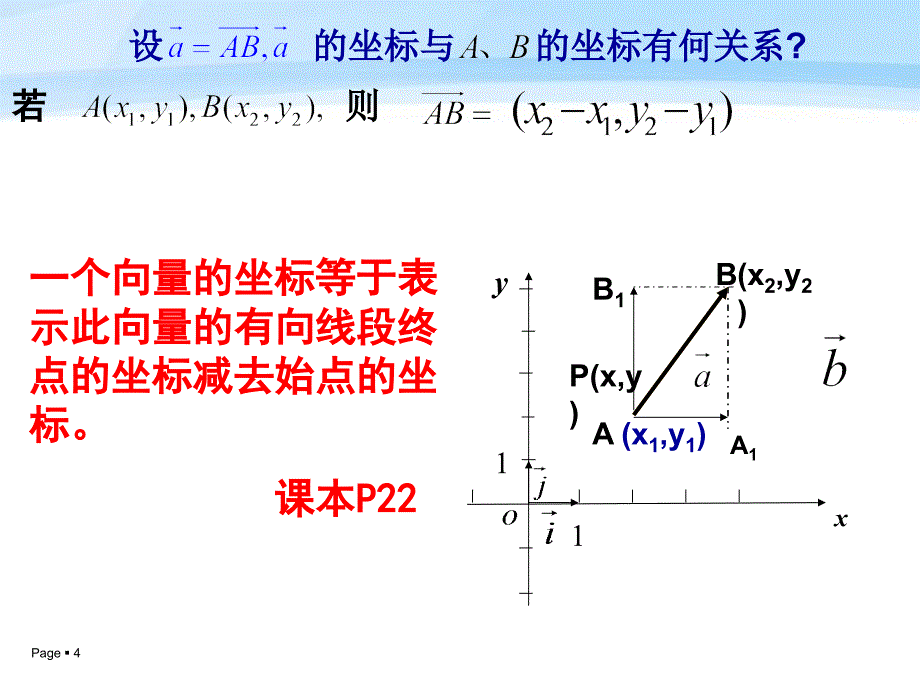 平面向量的坐标与点的坐标关系课件_第4页