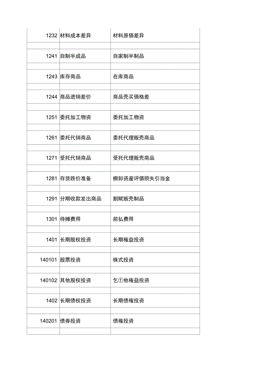 财务日语用语集锦_第4页