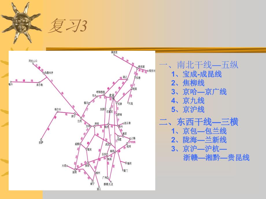 第四章第二节因地制宜发展农业_第4页