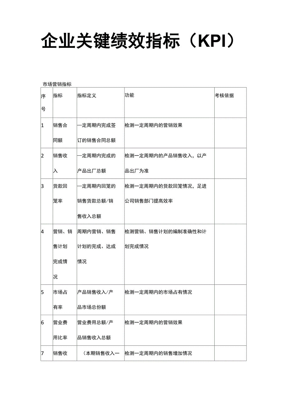企业关键绩效指标表_第1页