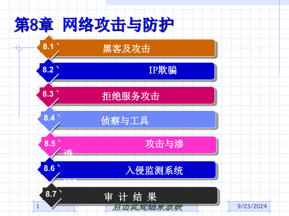 第8章网络攻击与防护_第1页