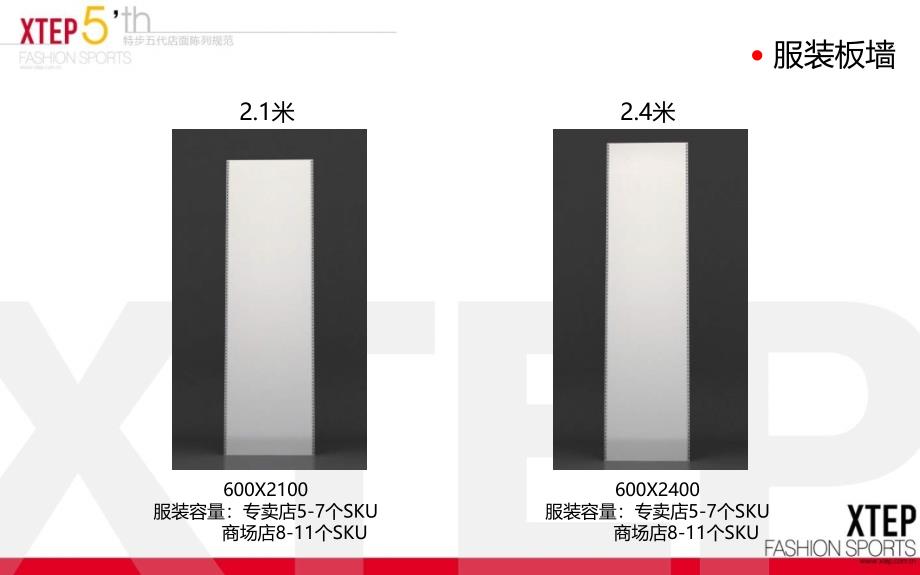 店面陈列规范_第4页