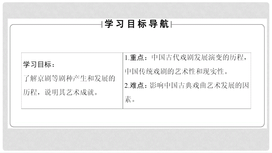 高中历史 第2单元 古代中国的科技与文化 第6课 绚丽多彩的古典戏曲课件 北师大版必修3_第2页