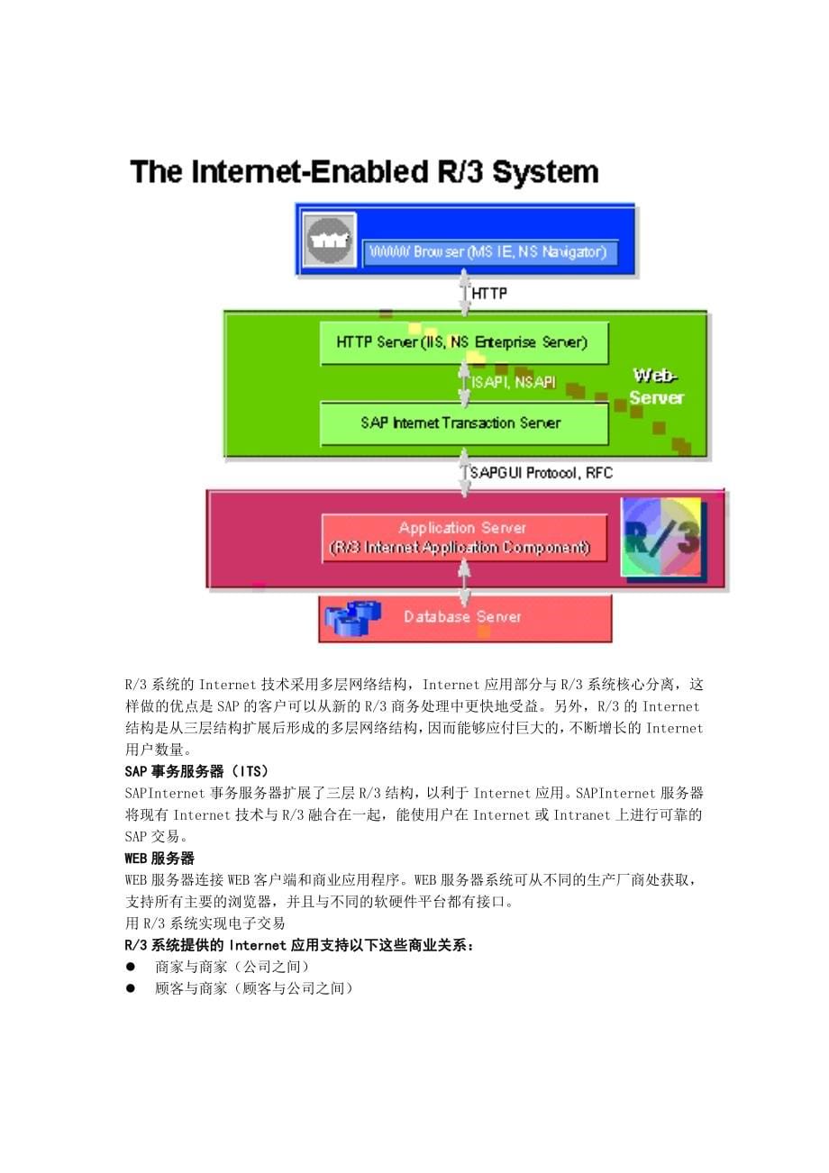 SAPR3系统技术基础_第5页
