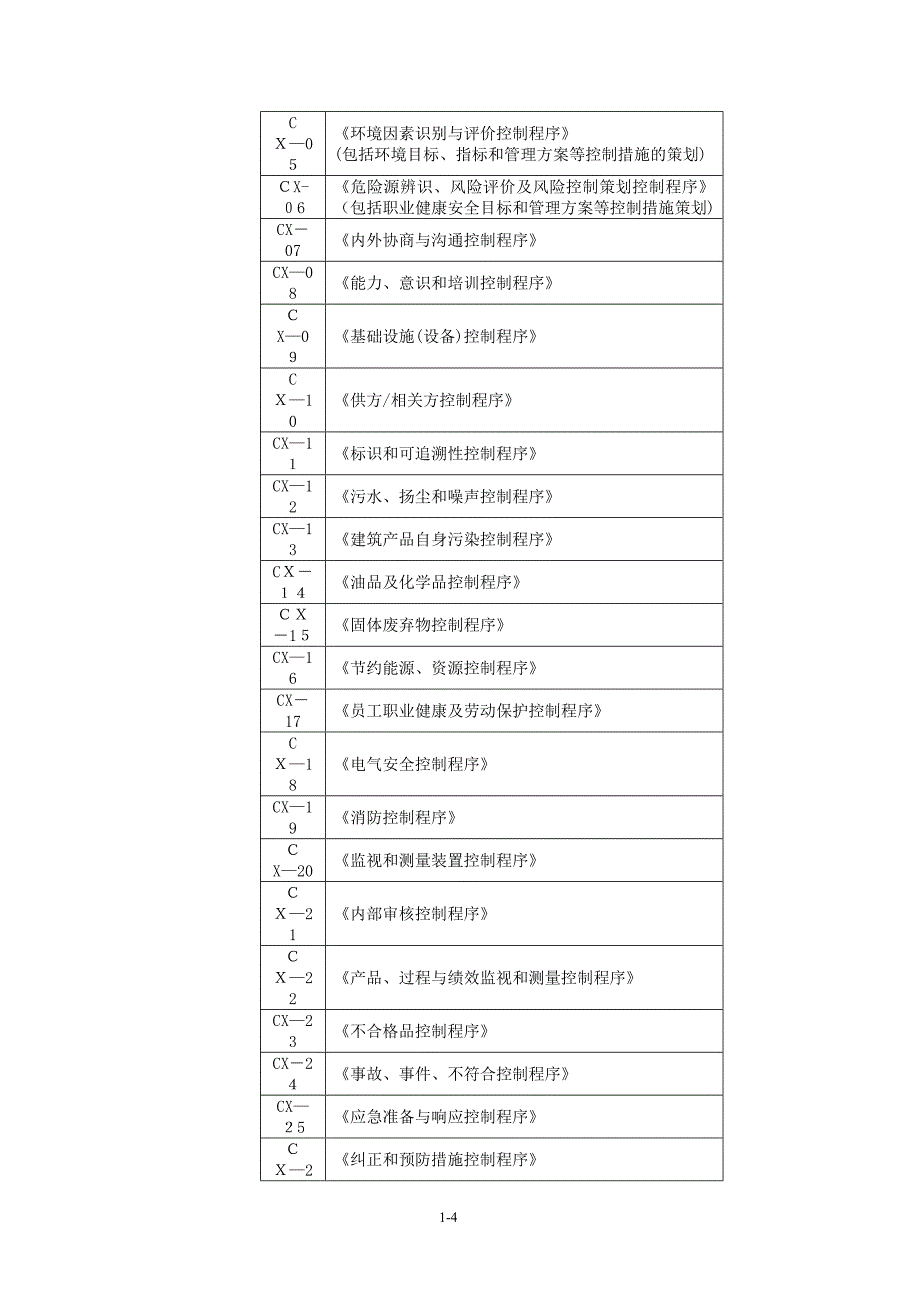 建筑企业质量环境职业健康安全管理体系一体化管理手册_第4页