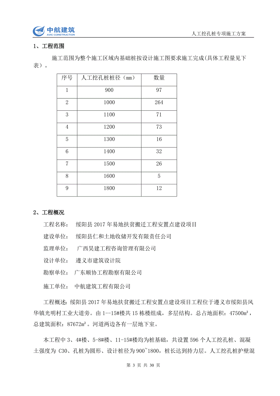 人工挖孔桩施工方案 3_第3页