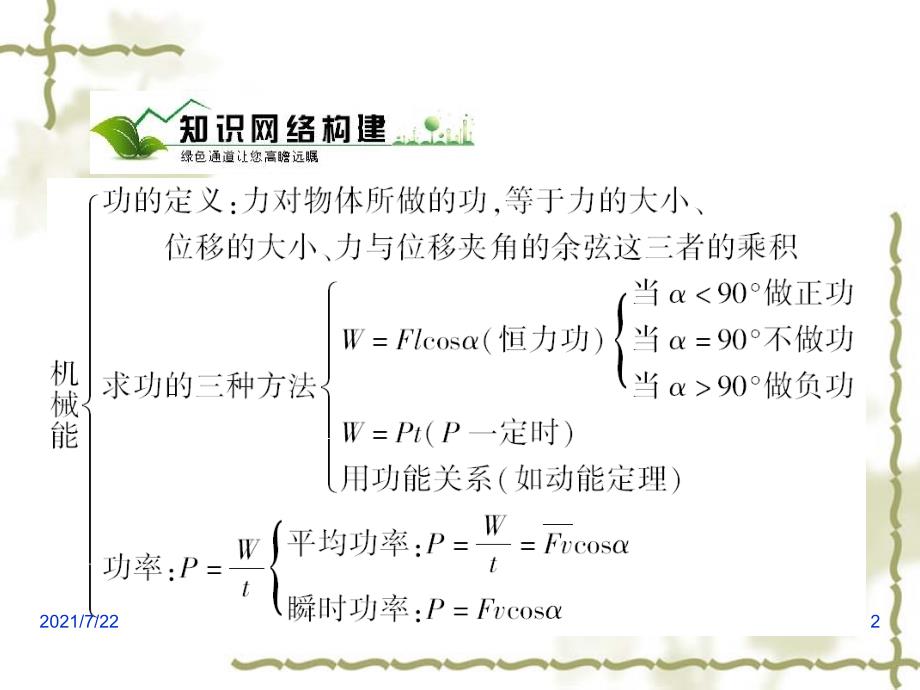 机械能守恒定律-章末复习总结PPT课件_第2页