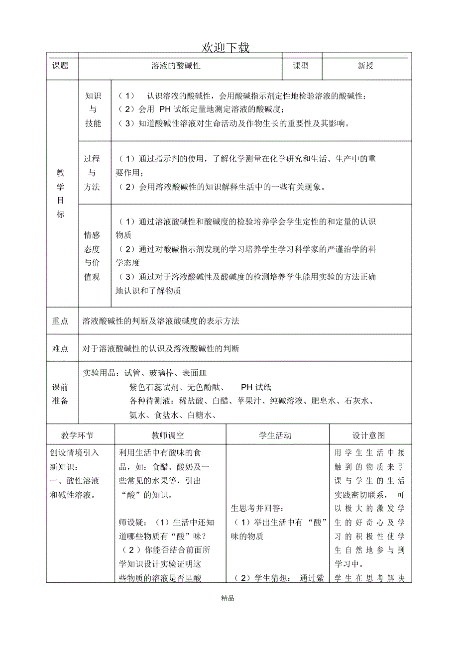 溶液的酸碱性_第1页