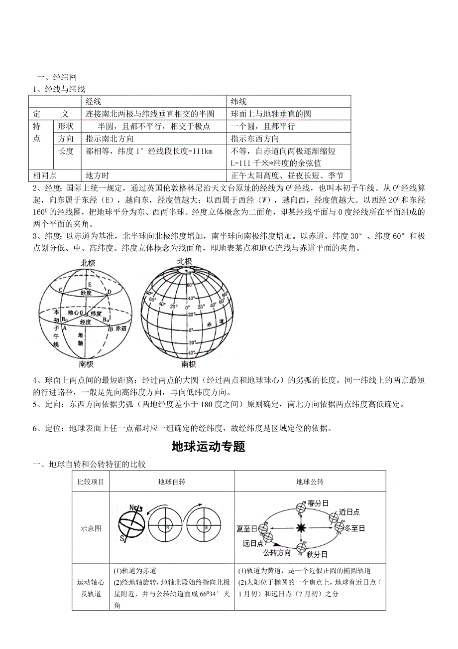 地球运动常识点回结资料_第1页