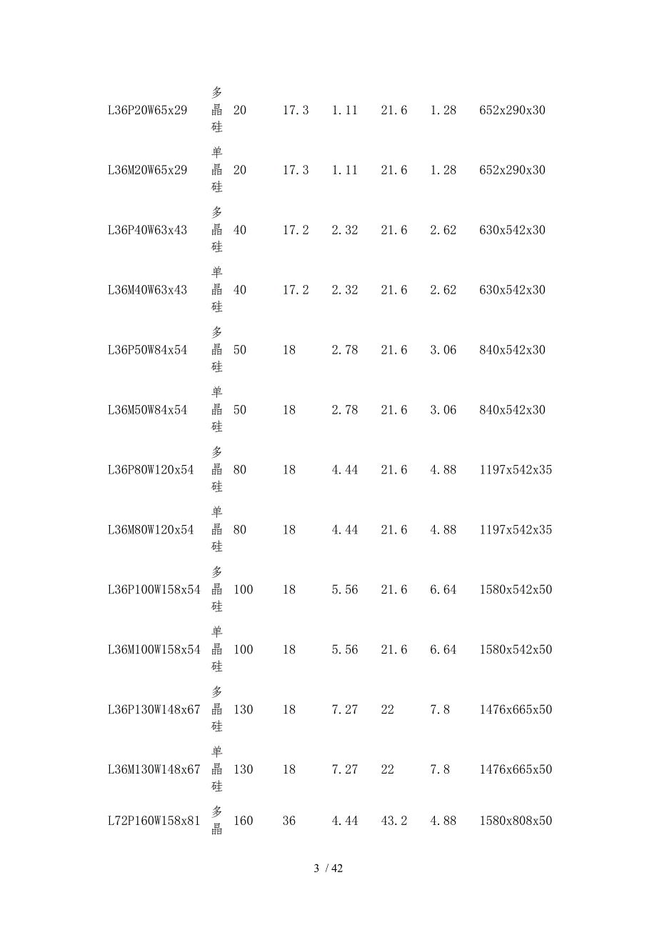 太阳能发电和风力发电概述_第3页