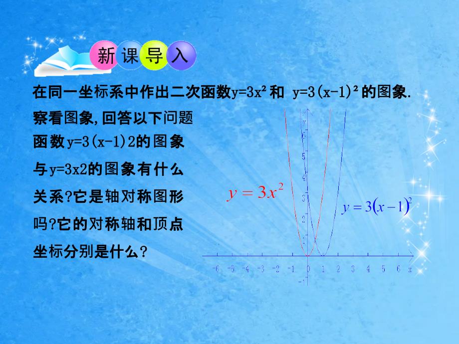 二次函数的图象和性质2ppt课件_第3页