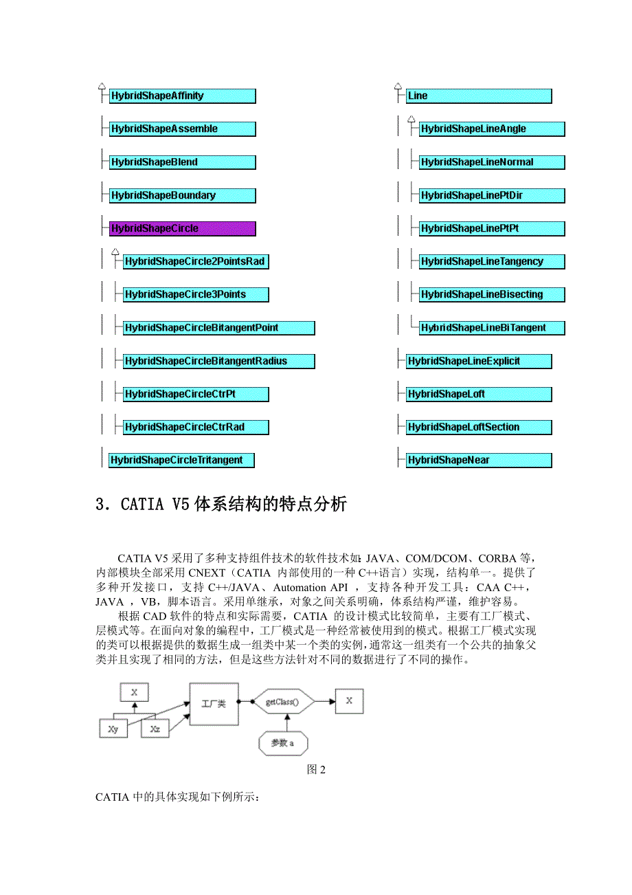 CATIAV5组件体系结构分析及其软件工程思想_第4页