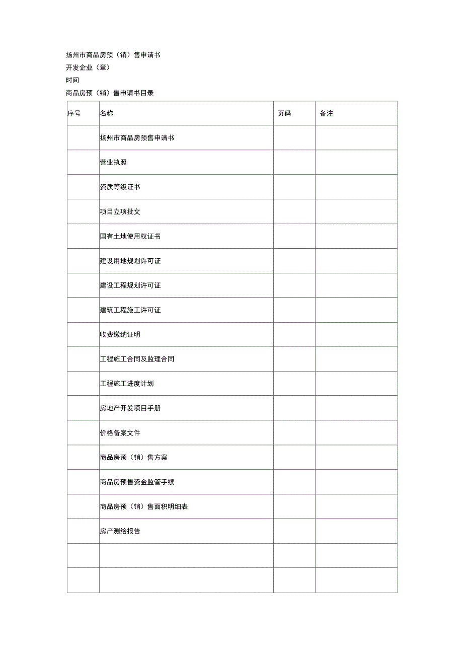扬州市商品房预售申请书_第1页