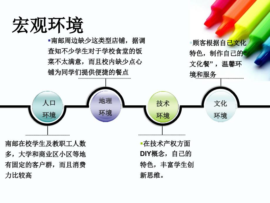 DIY蛋糕店创业计划书探素_第4页