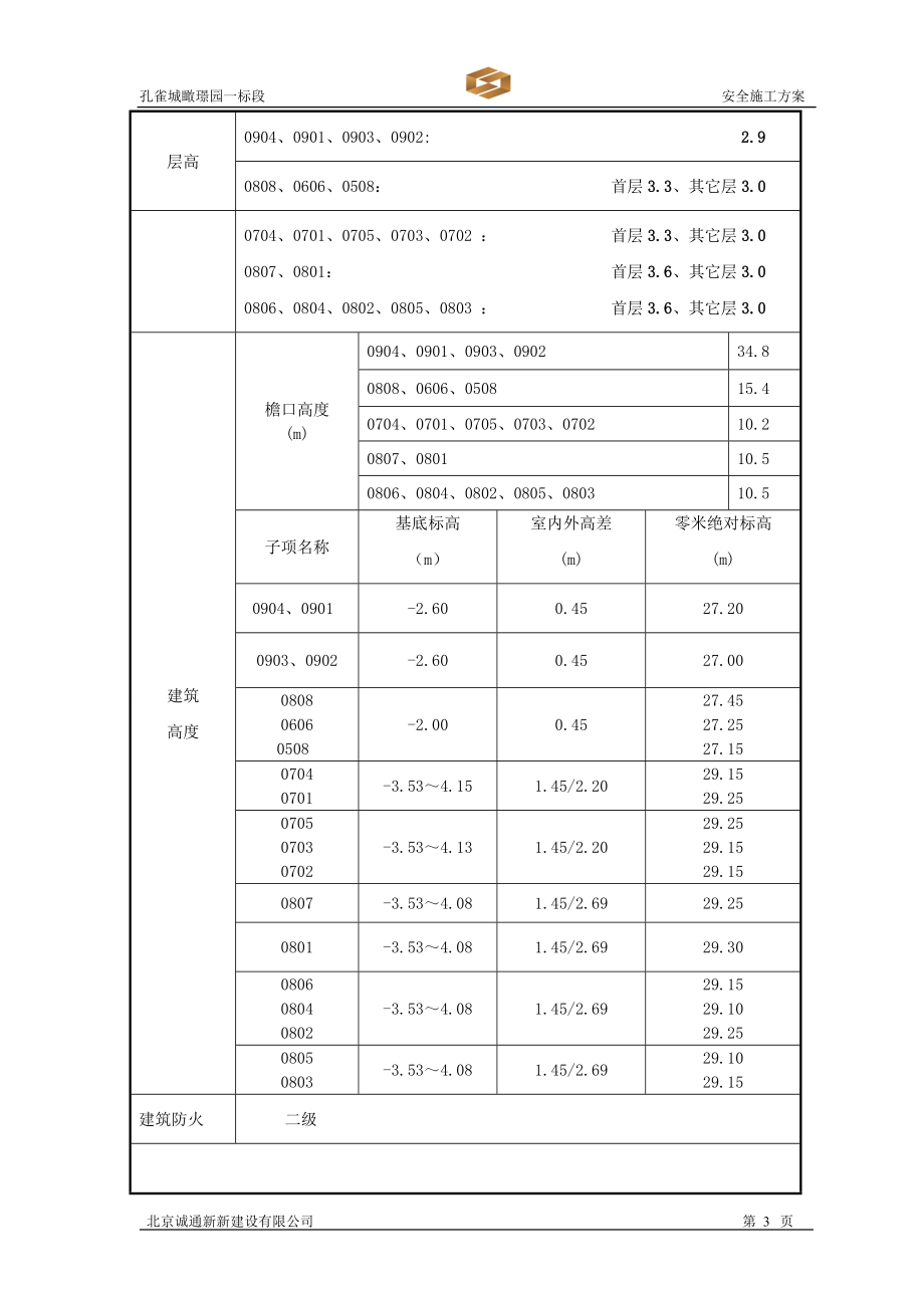 安全施工方案1_第3页