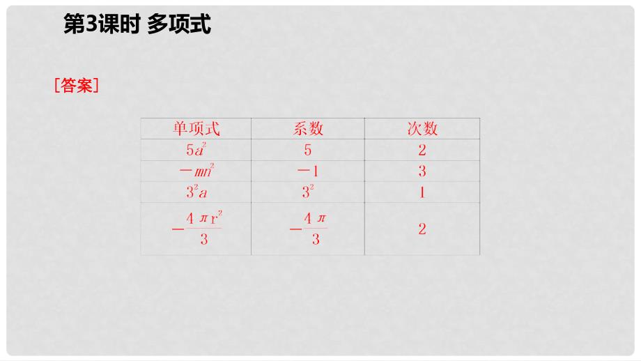 七年级数学上册 第2章 整式的加减 2.1 整式 第3课时 多项式及整式（预习）课件 （新版）新人教版_第4页