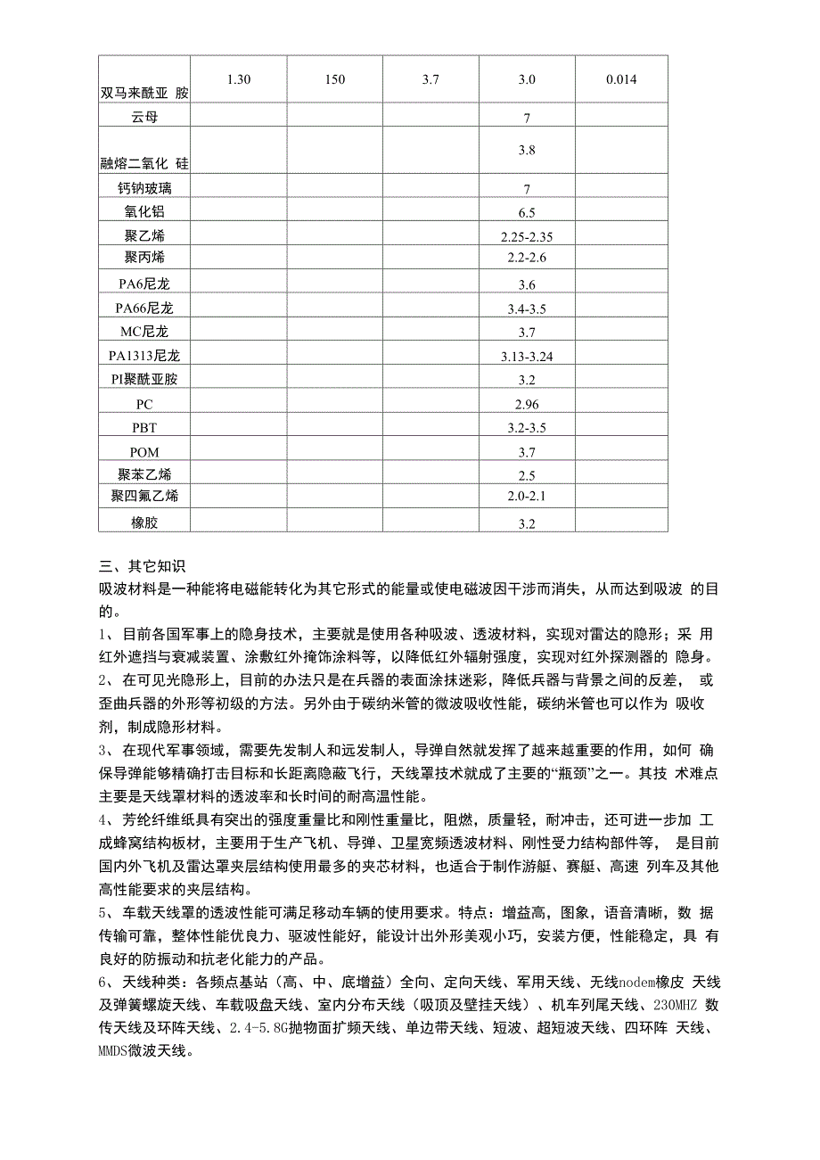 透波材料介绍_第2页