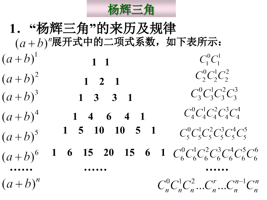 132杨辉三角与二项式系数的性质（一） (2)_第3页