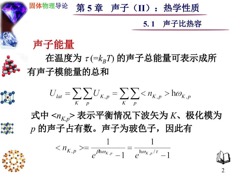 51声子比热容_第2页