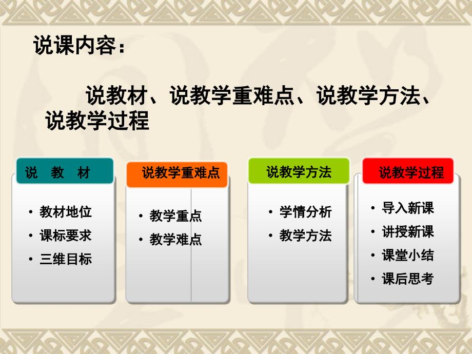 人教版高中历史必修二发达的古代农业芜湖市汤沟中学朱俊_第2页