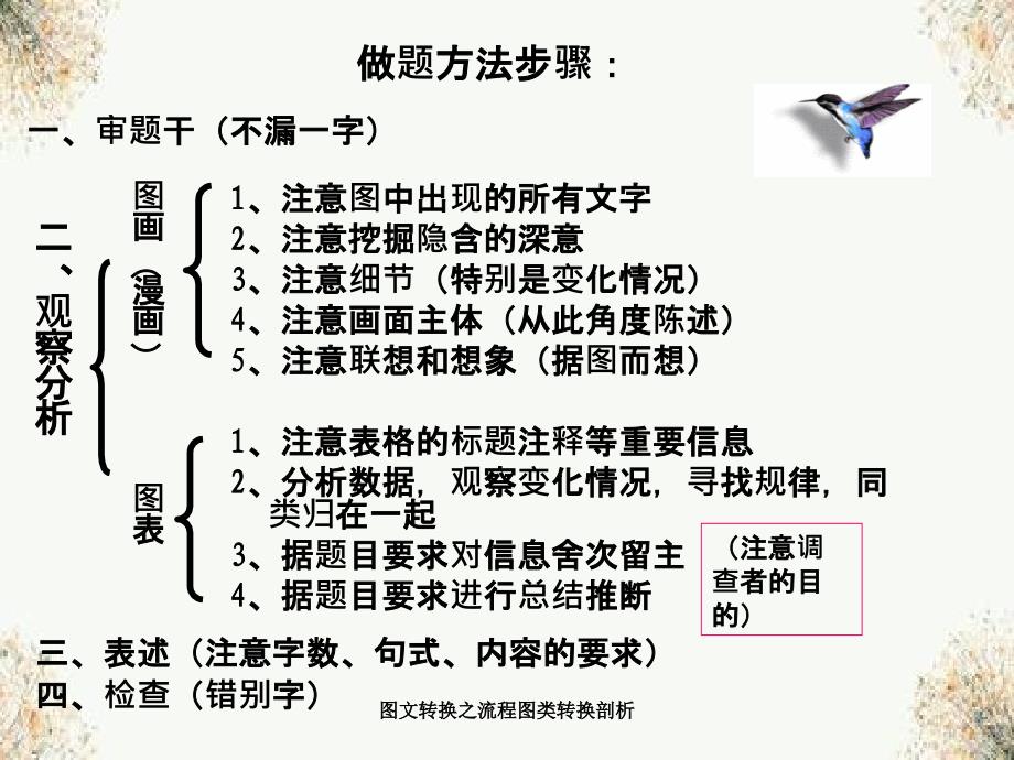 图文转换之流程图类转换剖析_第4页