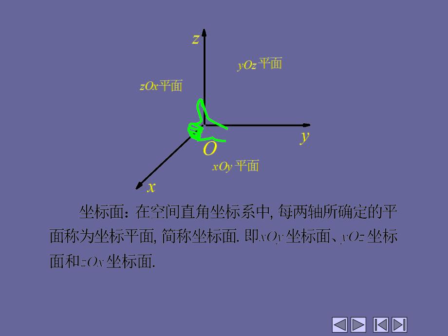 向量与空间解析几何_第4页