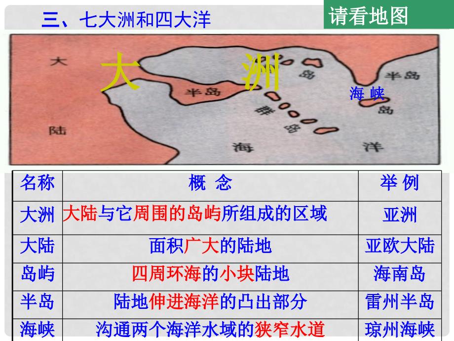 河南省沈丘县全峰完中七年级地理上册《3.1 陆地与海洋的分布》课件 粤教版_第4页