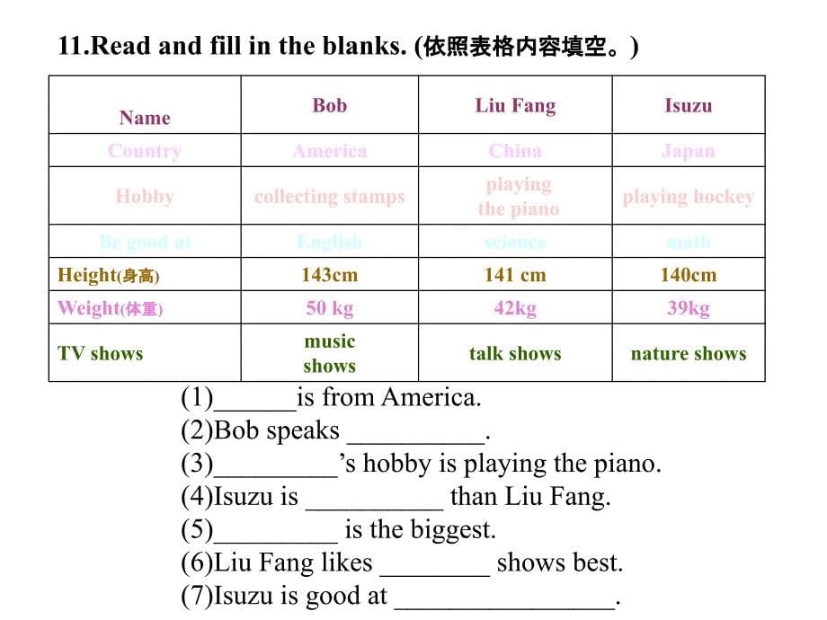 北师大版新起点英语五年级下册重点复习_第5页