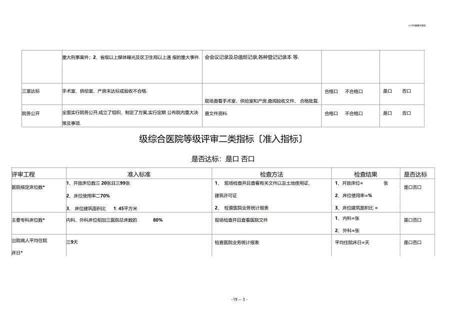 一级医院标准_第3页