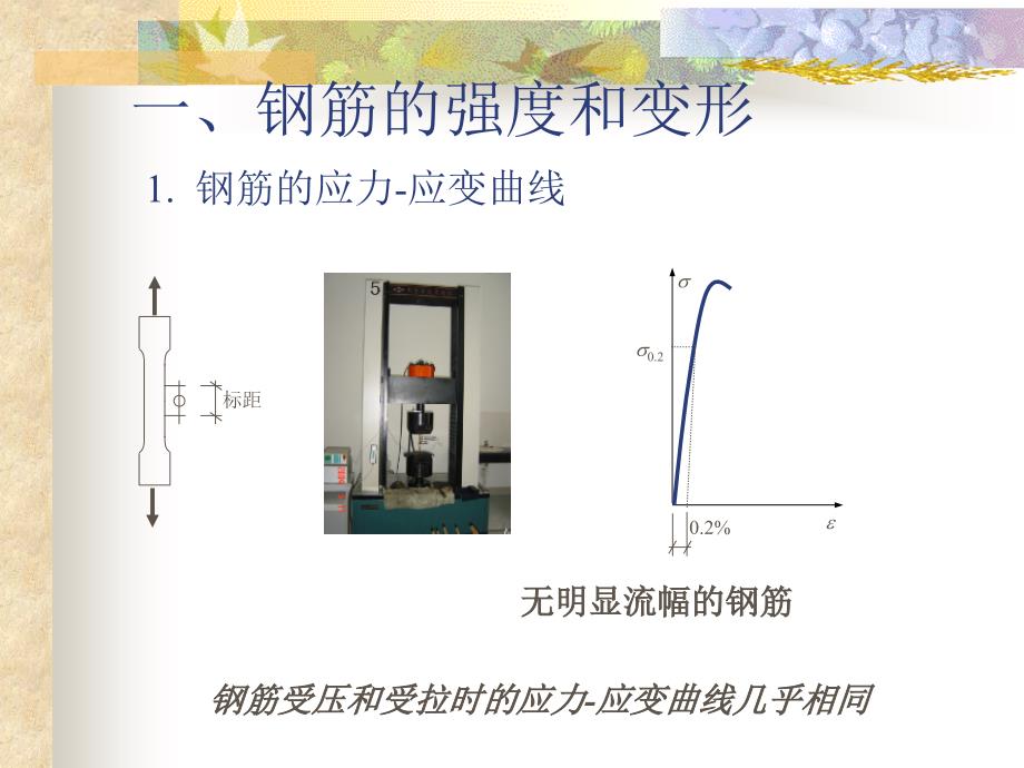 混凝土结构基本原理：第2章 钢筋和混凝土材料的力学性能_第3页