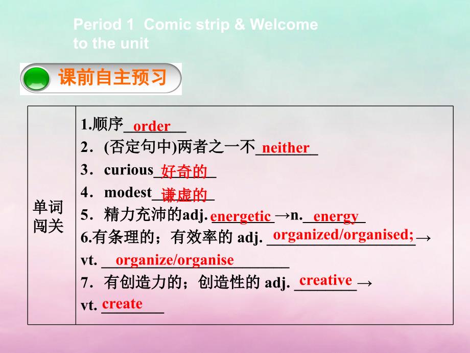 2018年秋九年级英语上册 Unit 2 Colours Period 1 Comic strip &amp;amp; Welcome to the unit导学课件1 （新版）牛津版_第2页