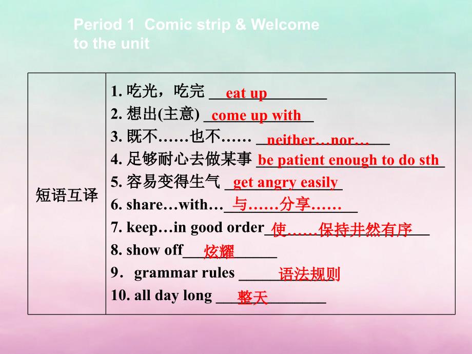 2018年秋九年级英语上册 Unit 2 Colours Period 1 Comic strip &amp;amp; Welcome to the unit导学课件1 （新版）牛津版_第3页