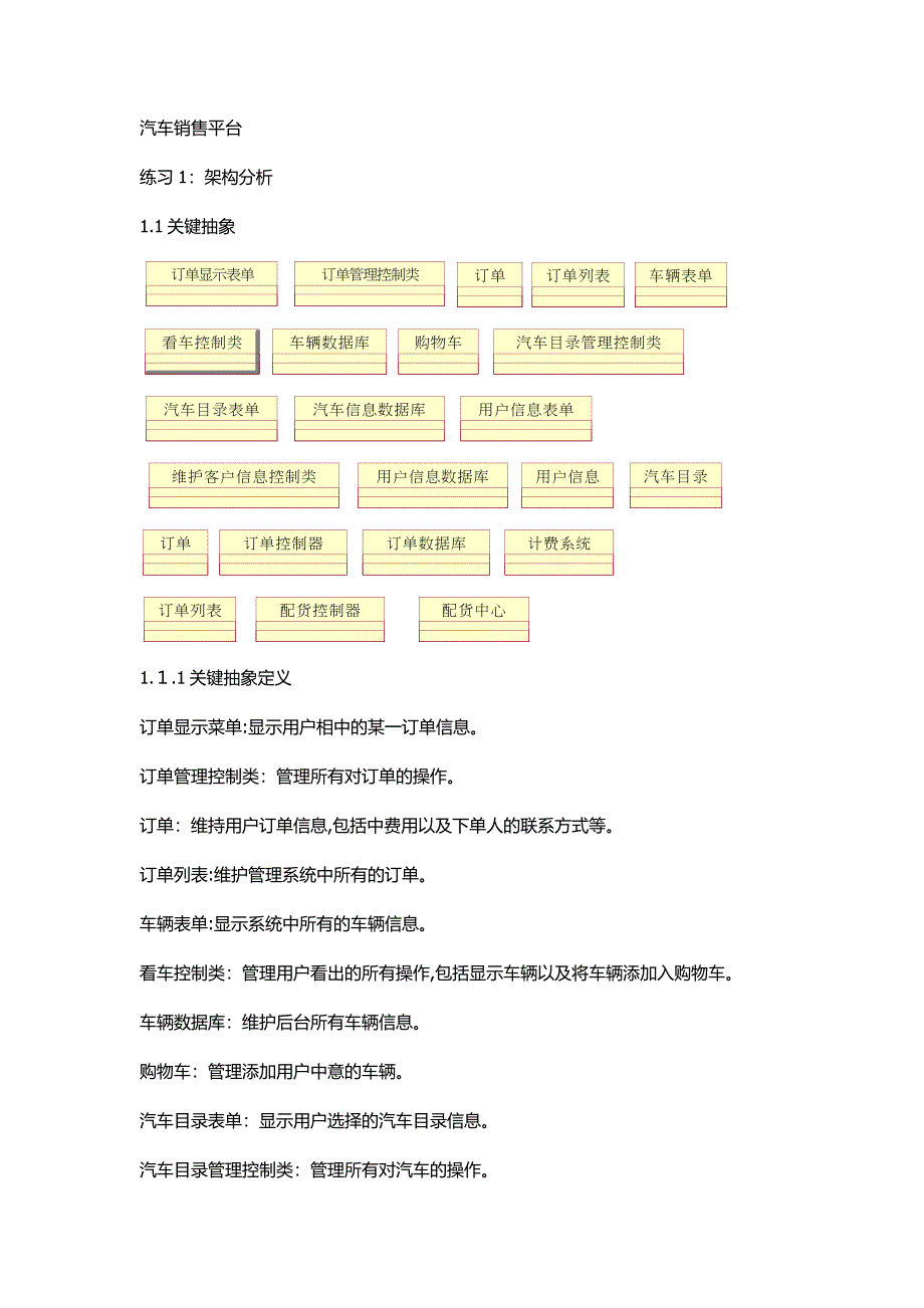 汽车销售平台用例图分析_第2页