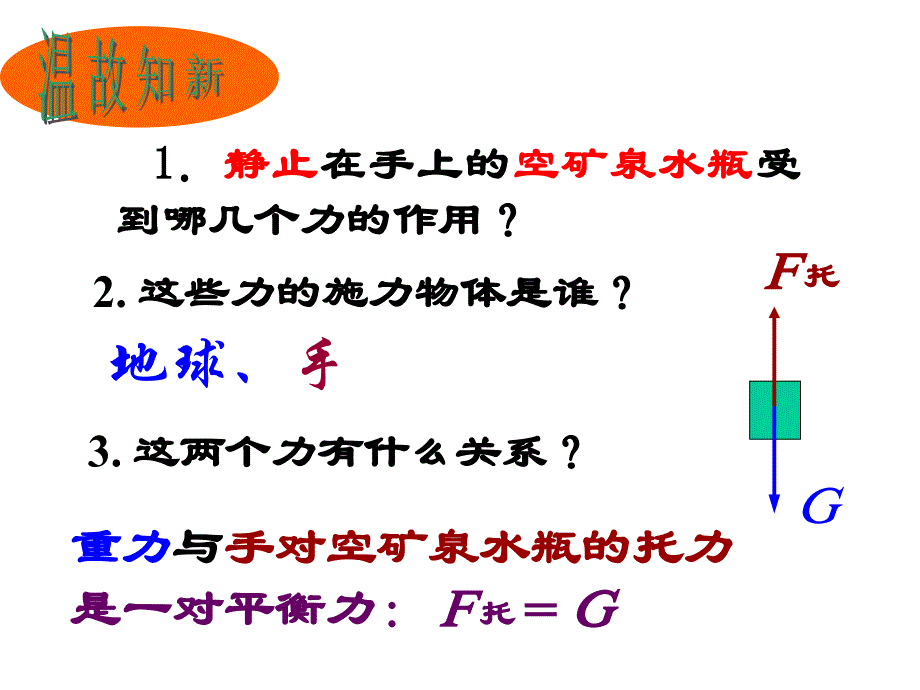 13水的浮力1yong_第2页